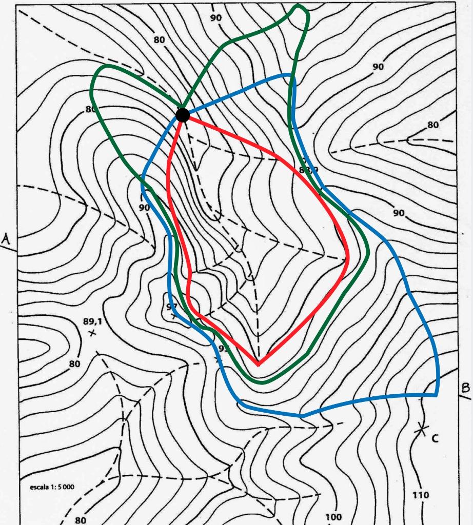Which Area Best Represents The Basin For The Point In The Figure Which Area Best Represents The Basin For The Point In 1
