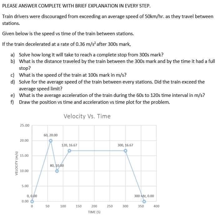 Please Answer Complete With Brief Explanation In Every Step Train Drivers Were Discouraged From Exceeding An Average Sp 1