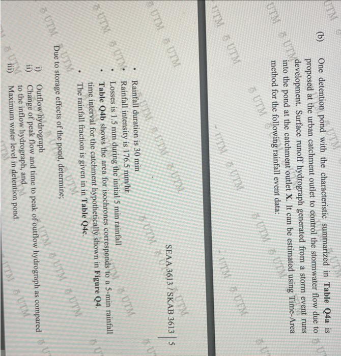 One Detention Pond With The Characteristic Summarized In Table Q4a Is Proposed At The Urban Catchment Outlet To Control 1