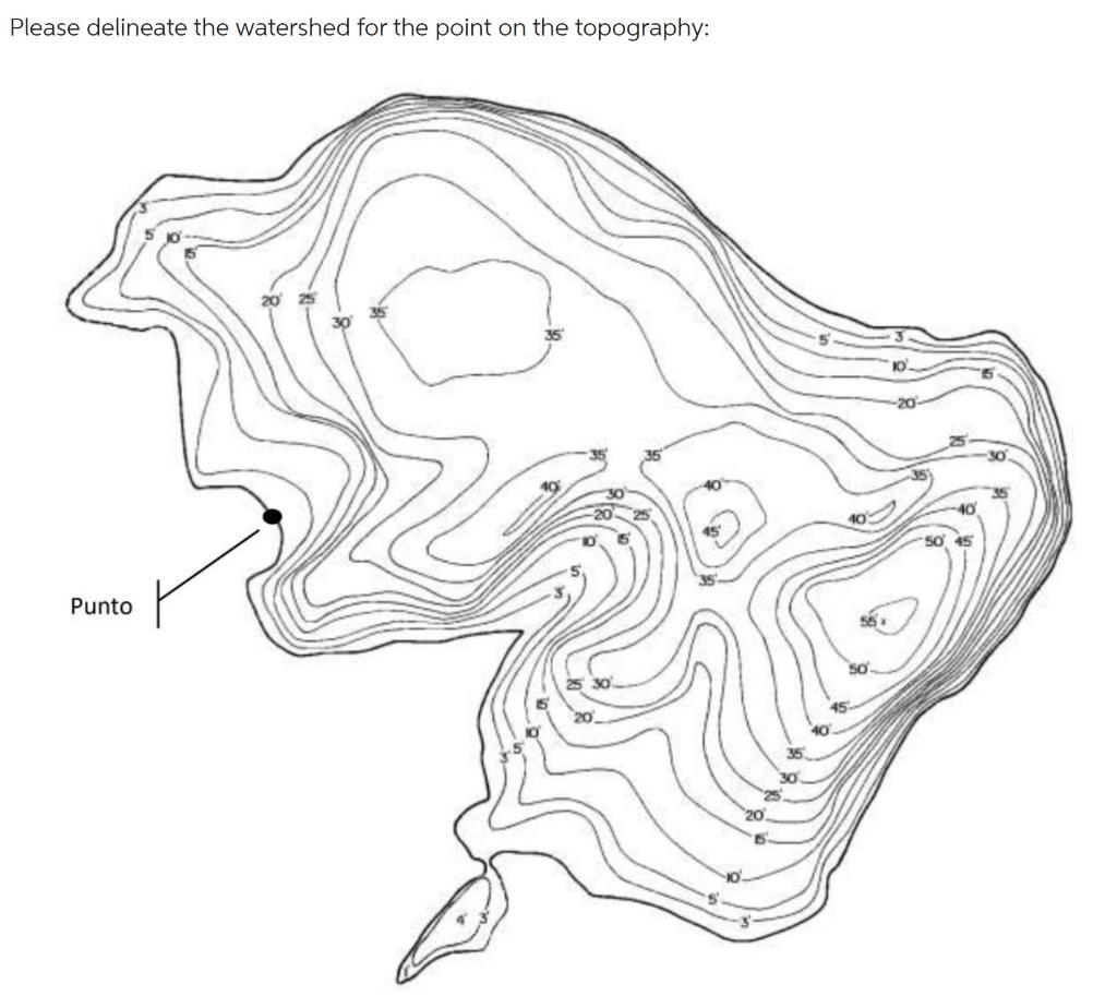 Complete The Two Parts Of The Document Adjacent To The Offline Exam And Upload The Completed Document Part Ii Identif 1
