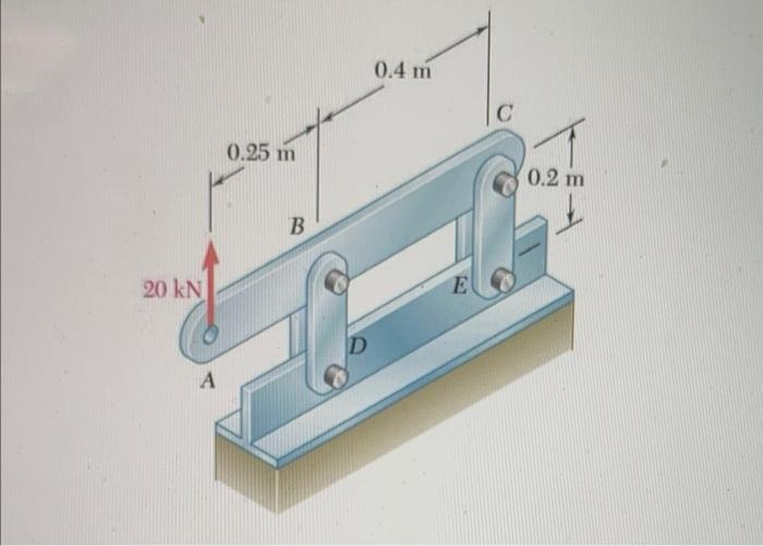 1 Each Of The Four Vertical Links Has An 8 36 Mm Uniform Rectangular Cross Section And Each Of The Four Pins Has A 16 2