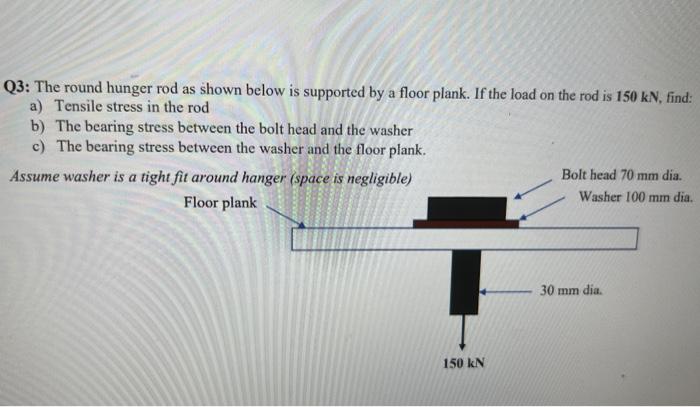 Q3 The Round Hunger Rod As Shown Below Is Supported By A Floor Plank If The Load On The Rod Is 150kn Find A Tensile 1