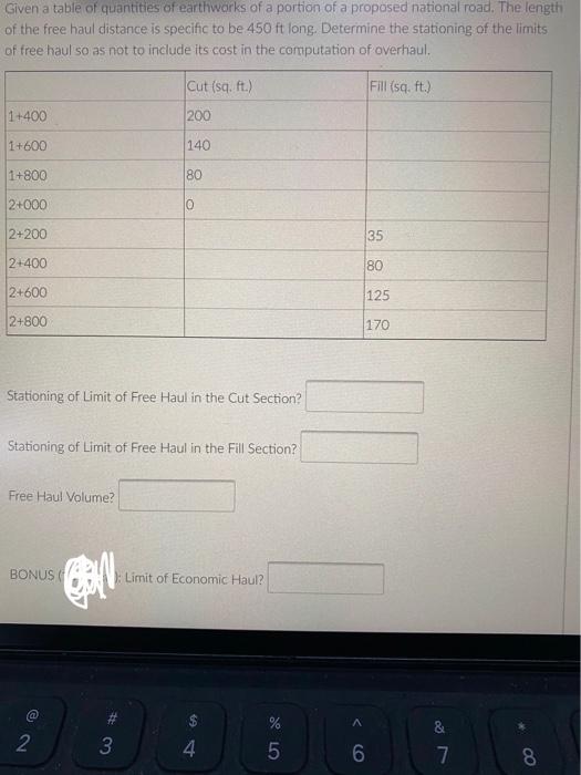 Given A Table Of Quantities Of Earthworks Of A Portion Of A Proposed National Road The Length Of The Free Haul Distance 1