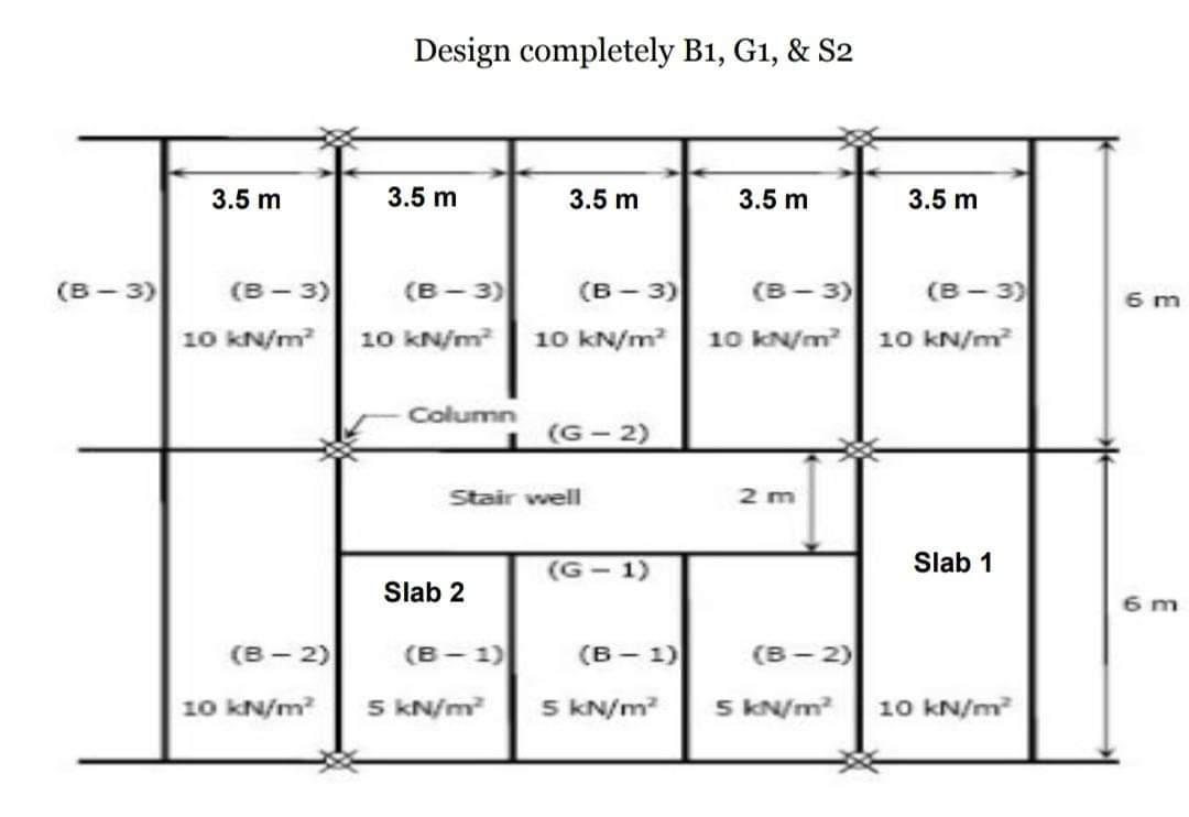 Design Completely B1 G1 S2 1