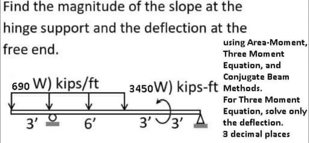 Using Area Moment Three Moment Equation And Conjugate Beam Methods For Three Moment Equation Solve Only The Deflecti 1