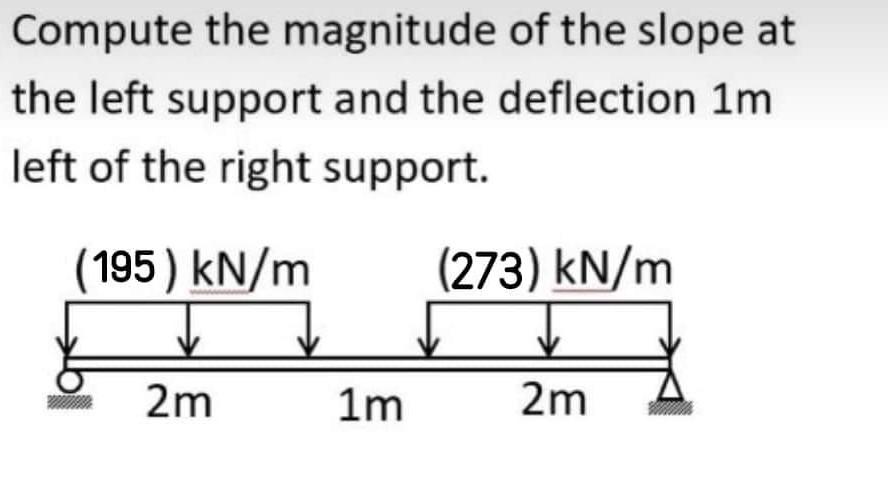 Solve Using Area Moment Method Three Moment Equation And Conjugate Beam Method For Three Moment Equation Solve Only 1