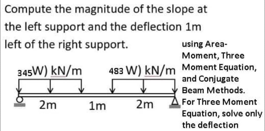 Compute The Magnitude Of The Slope At The Left Support And The Deflection 1 M Left Of The Right Support Using Area Mom 1