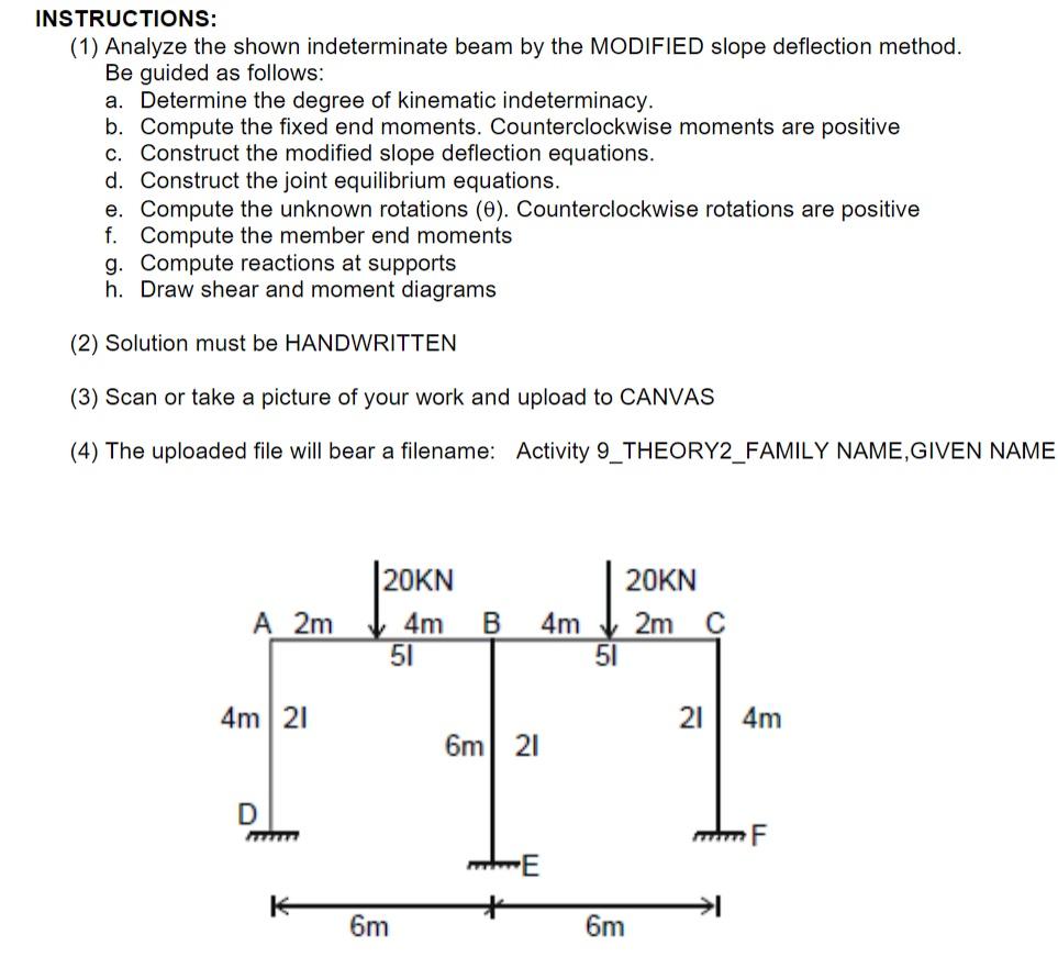 Instructions 1 Analyze The Shown Indeterminate Beam By The Modified Slope Deflection Method Be Guided As Follows A 1
