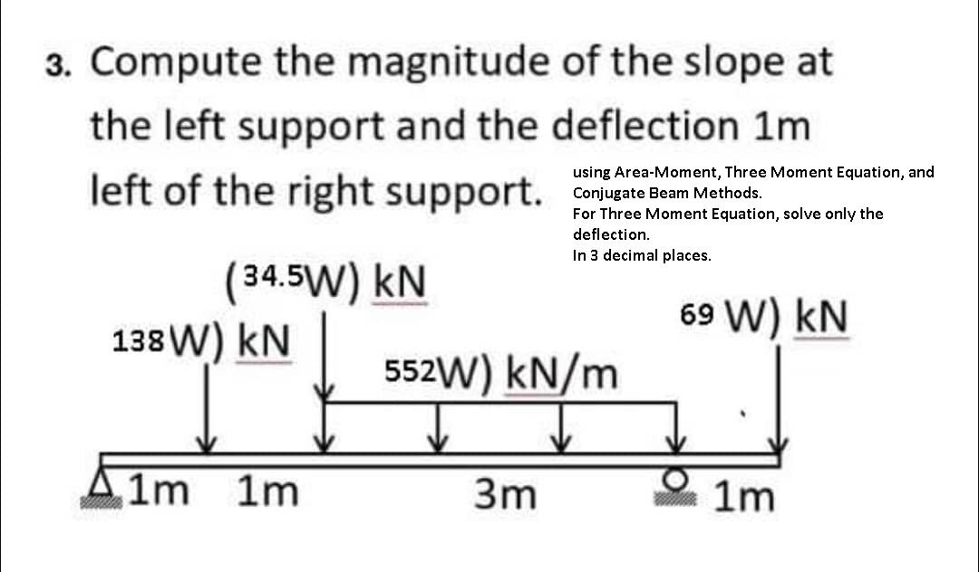 3 Compute The Magnitude Of The Slope At The Left Support And The Deflection 1 M Left Of The Right Support For Three Mo 1