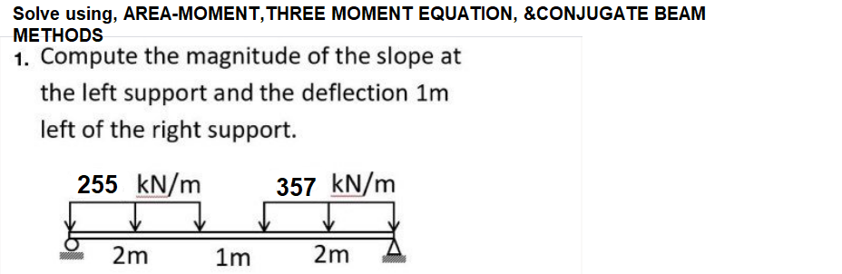 Solve Using Area Moment Three Moment Equation Conjugate Beam Methods 1 Compute The Magnitude Of The Slope At The L 1