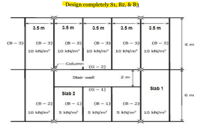 Use Any Method To Design S1 B2 B3 Provide Clear And Complete Solution Thank You 1