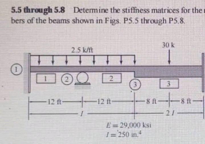 5 5 Through 5 8 Determine The Stiffness Matrices For The Bers Of The Beams Shown In Figs P5 5 Through P5 8 1