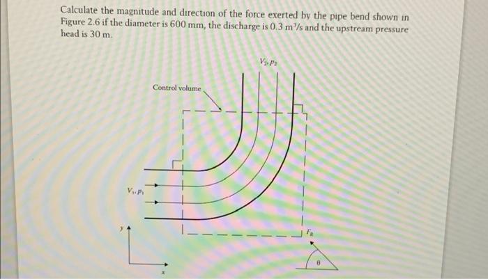 Calculate The Magnitude And Direction Of The Force Exerted By The Pipe Bend Shown In Figure 2 6 If The Diameter Is 600 M 1