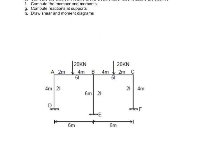 F Compute The Member End Moments G Compute Reactions At Supports H Draw Shear And Moment Diagrams 1