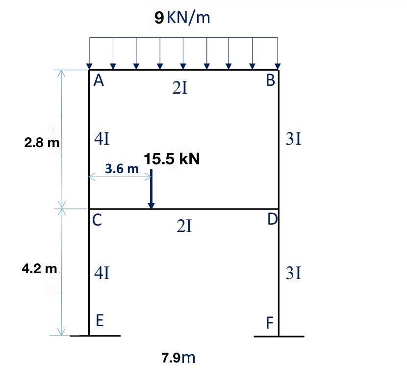 Please Refer To The Given Values In The Figure And Answer Accurately All The Questions Below Wrong Answer Will Be Given 1