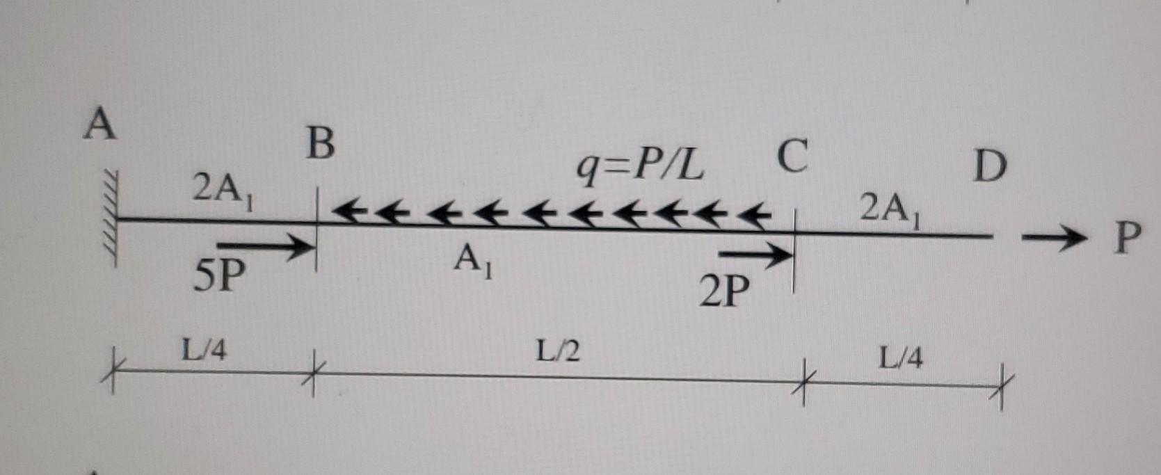 A 1