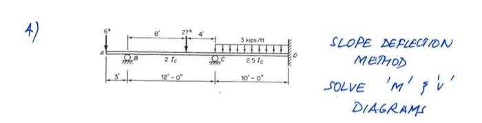 Slope Eflecion Mertod Solve M V Diagrams 1