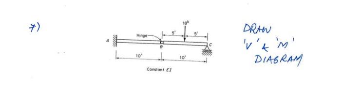 Drter V M Diagram 1