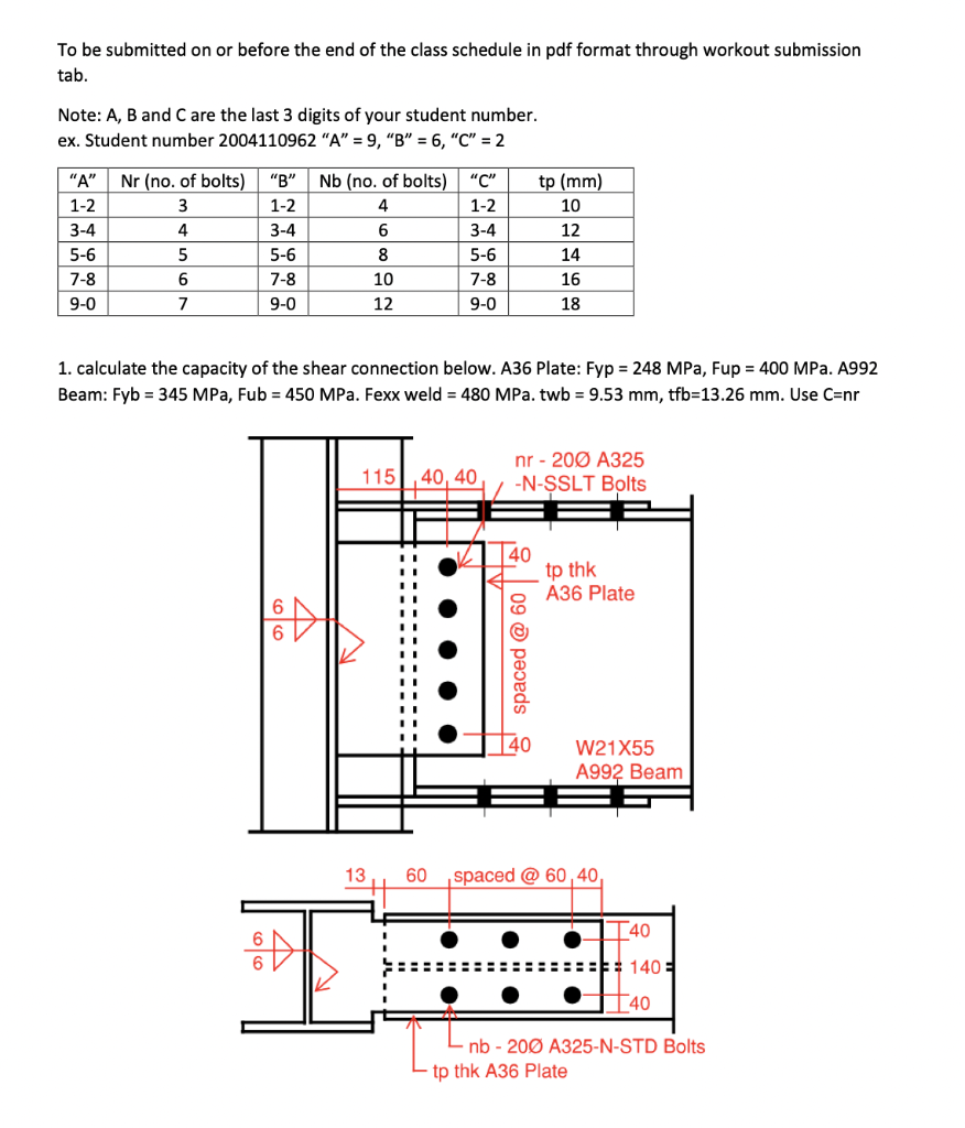 To Be Submitted On Or Before The End Of The Class Schedule In Pdf Format Through Workout Submission Tab Note A B And 1