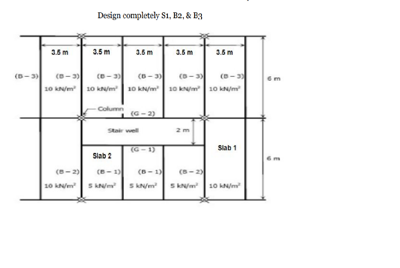 Design Completely S1 B2 B3 1