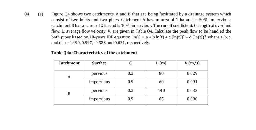Figure Q4 Shows Two Catchments A And B That Are Being Facilitated By A Drainage System Which Consist Of Two Inlets And 1