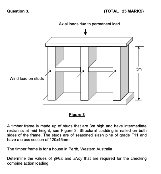 Question 3 Total 25 Marks Axial Loads Due To Permanent Load Figure 3 A Timber Frame Is Made Up Of Studs That Are 3 M 1
