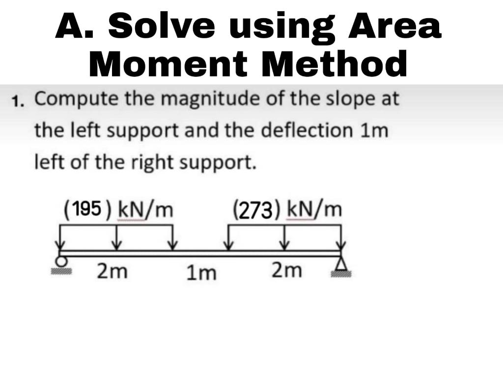 A Solve Using Area Moment Method 1 Compute The Magnitude Of The Slope At The Left Support And The Deflection 1 M Left 1