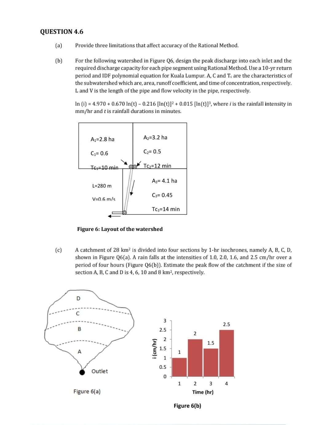 A Provide Three Limitations That Affect Accuracy Of The Rational Method B For The Following Watershed In Figure Q6 1