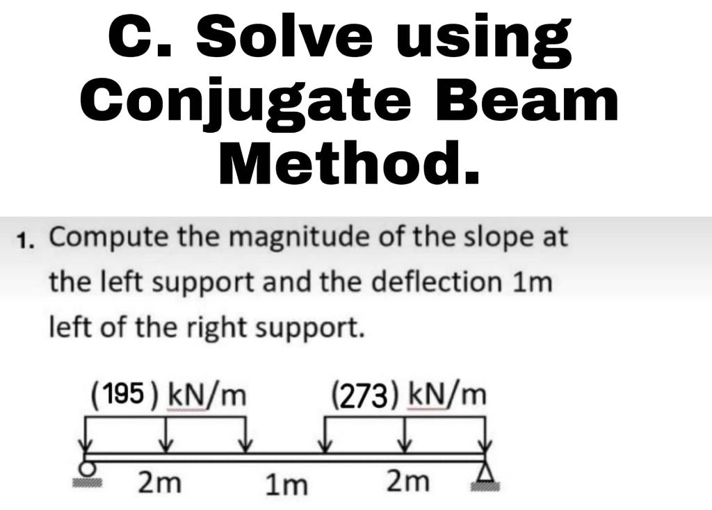 1 Compute The Magnitude Of The Slope At The Left Support And The Deflection 1 M Left Of The Right Support 1