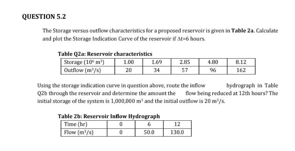 The Storage Versus Outflow Characteristics For A Proposed Reservoir Is Given In Table 2a Calculate And Plot The Storage 1