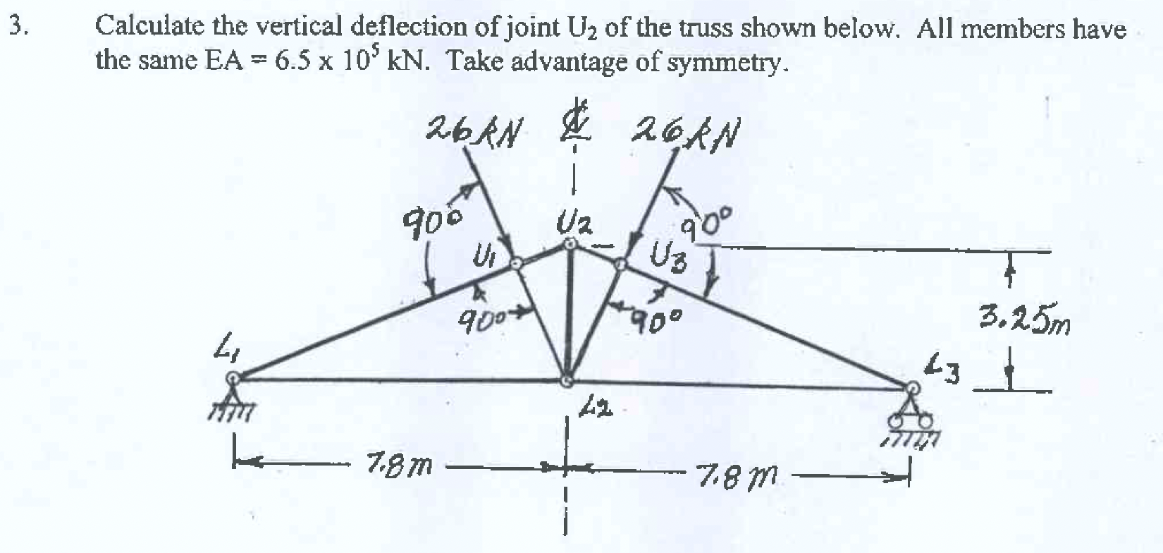Calculate The Vertical Deflection Of Joint U2 Of The Truss Shown Below All Members Have The Same Ea 6 5 105kn Take Ad 1