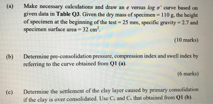 Figure Q3 Shows The Layer Of Sand And Clay Soil It Was Observed That The Unit Weight Of The Sand And Clay Layer Is 17 5 2