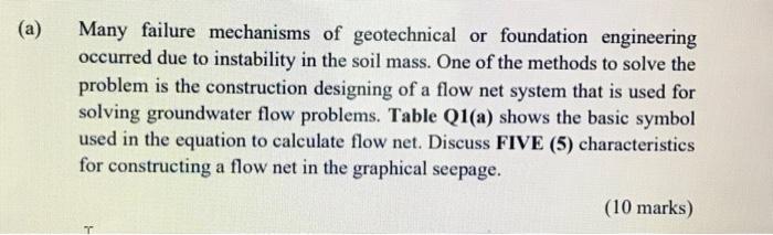Many Failure Mechanisms Of Geotechnical Or Foundation Engineering Occurred Due To Instability In The Soil Mass One Of T 1