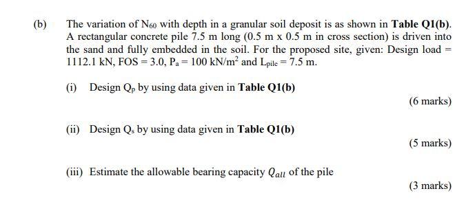 B The Variation Of N60 With Depth In A Granular Soil Deposit Is As Shown In Table Q1 B A Rectangular Concrete Pile 1