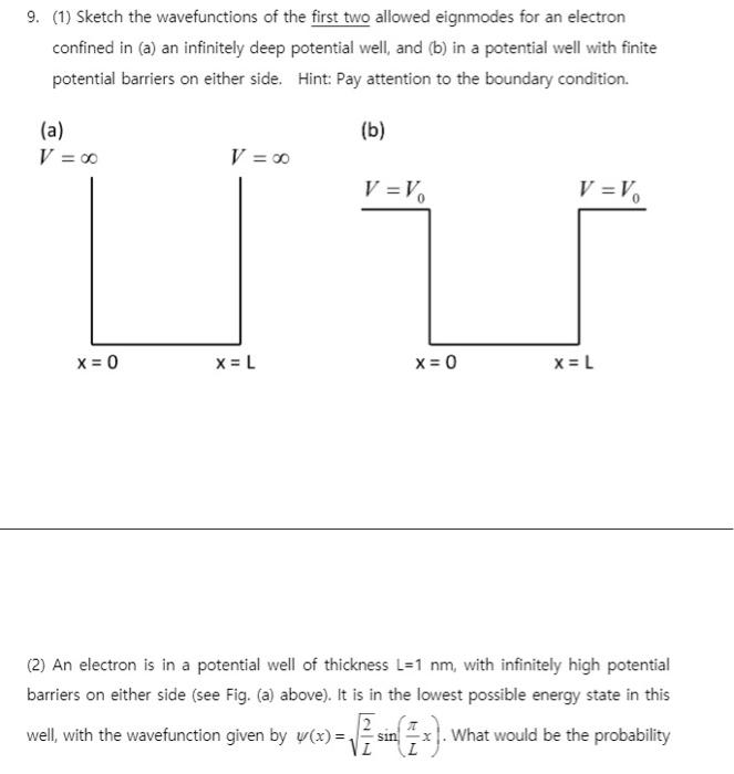 9 1 Sketch The Wavefunctions Of The First Two Allowed Eignmodes For An Electron Confined In A An Infinitely Deep Po 1