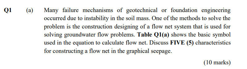 A Many Failure Mechanisms Of Geotechnical Or Foundation Engineering Occurred Due To Instability In The Soil Mass One O 1