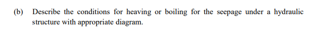 B Describe The Conditions For Heaving Or Boiling For The Seepage Under A Hydraulic Structure With Appropriate Diagram 1
