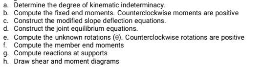 A Determine The Degree Of Kinematic Indeterminacy B Compute The Fixed End Moments Counterclockwise Moments Are Posit 1
