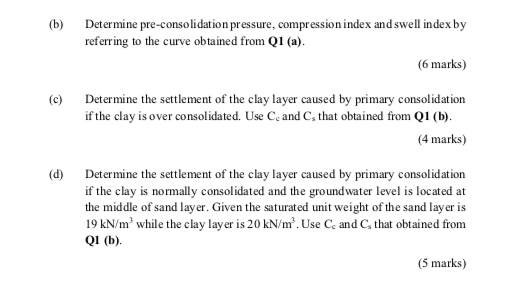 B Determine Pre Consolidation Pressure Compression Index And Swell Index By Referring To The Curve Obtained From Q1 1
