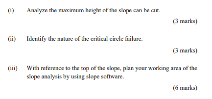 As A Consultant Engineer You Are Given A Slope Design Task A Cut Slope Was Excavated In A Saturated Clay With A Slope 2