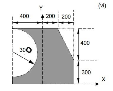 Calculate The Location Of The X And Y Centroids Relative To The Axes 1
