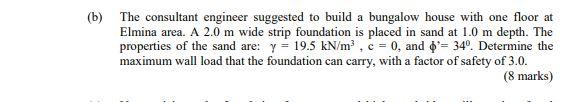 The Consultant Engineer Suggested To Build A Bungalow House With One Floor At Elmina Area A 2 0 M Wide Strip Foundation 1