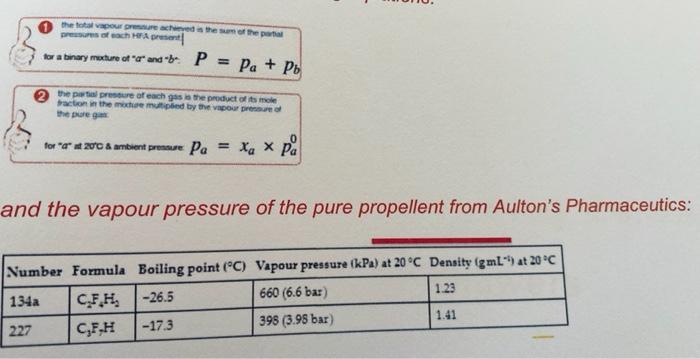 4 If The Formulation Was Prepared Using Two Propellants Hfa 134a And Hfa 227 In A Ratio Of 0 25 Moles Of Hfa 134a To 0 2