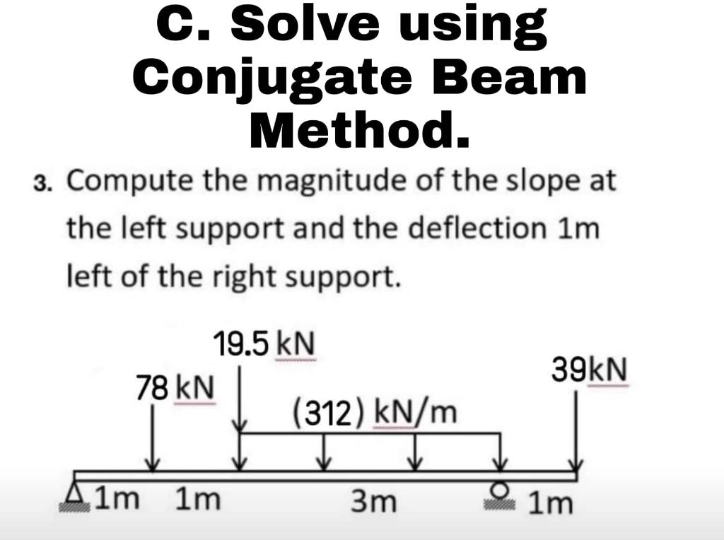 C Solve Using Conjugate Beam Method 3 Compute The Magnitude Of The Slope At The Left Support And The Deflection 1 M L 1