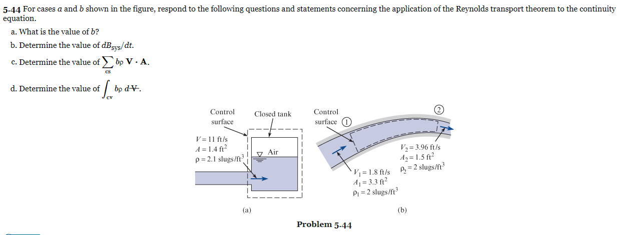 5 44 For Cases A And B Shown In The Figure Respond To The Following Questions And Statements Concerning The Application 1