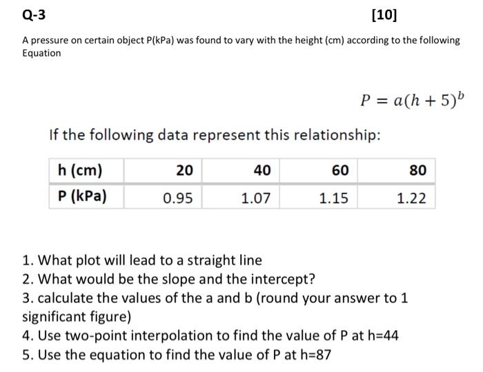 A Pressure On Certain Object P Kpa Was Found To Vary With The Height Cm According To The Following Equation P A H 5 1