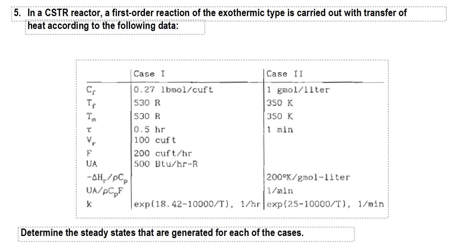 5 In A Cstr Reactor A First Order Reaction Of The Exothermic Type Is Carried Out With Transfer Of Heat According To Th 1