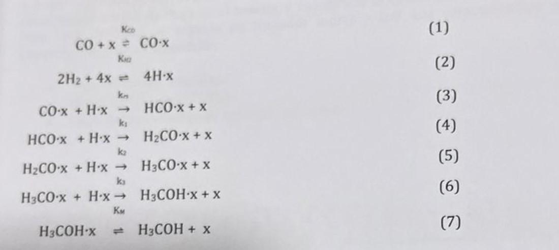Co X2 K2 4xco X H Xhco X H Xh2 Co X H Xh3 Co X H Xh3 Coh X Co X 4h Xkn Hco X X H2 Co X X H3 Co X X H3 Coh X Xk2 H3 1