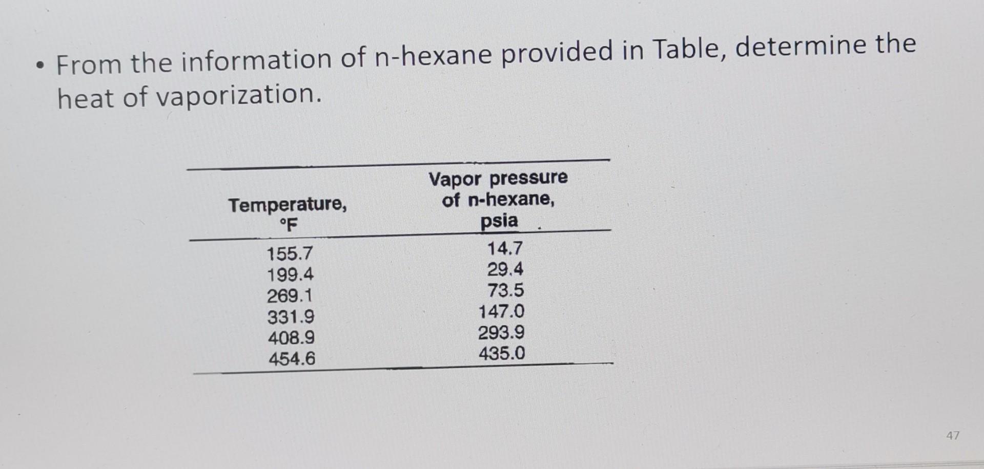 From The Information Of N Hexane Provided In Table Determine The Heat Of Vaporization 1