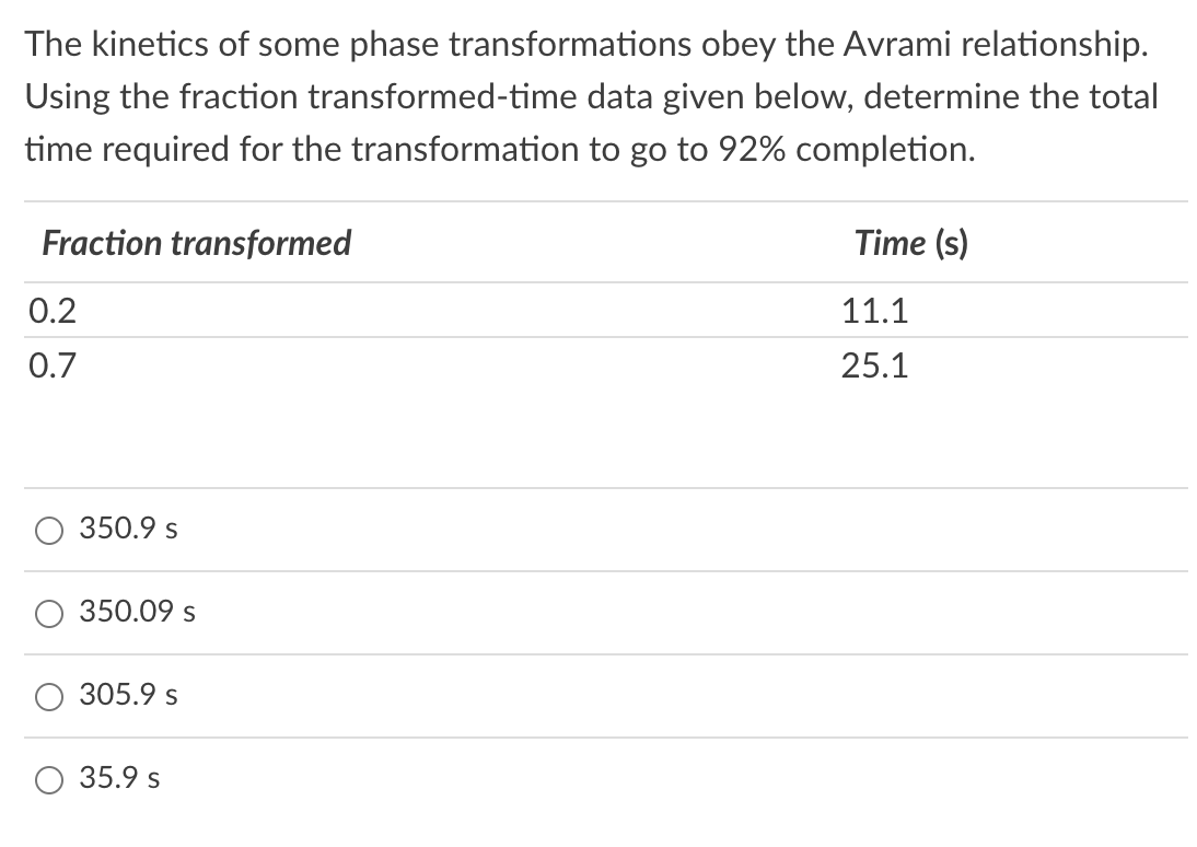The Kinetics Of Some Phase Transformations Obey The Avrami Relationship Using The Fraction Transformed Time Data Given 1